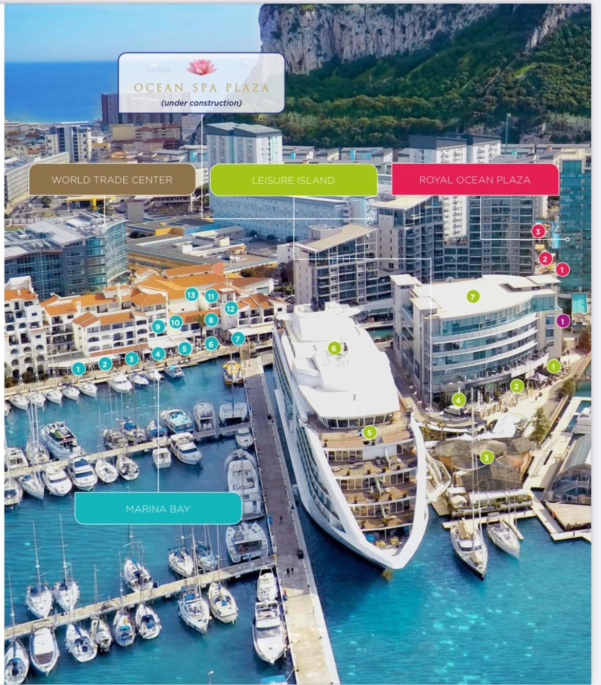 Deluxe Marina View Seafront Gibraltar Stay מראה חיצוני תמונה